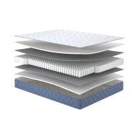 Козак ортопедический матрас - Kozak Matroluxe матрас на кровать