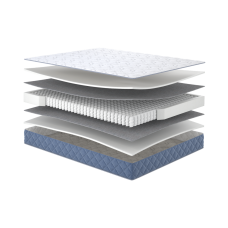 Козак матрац ортопедичний - Kozak Matroluxe матрац на ліжко