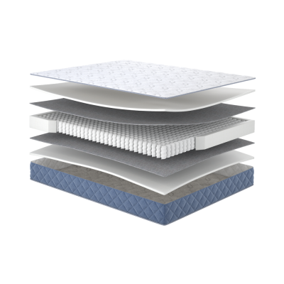 Матрац Козак+наматрацник в подарунок