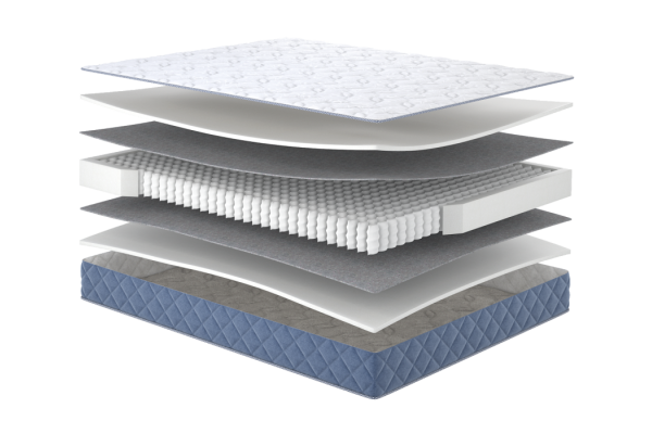 Матрац Kozak/Козак