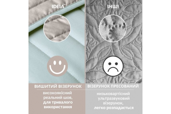 Покривало на ліжко 220х240 см Люкс IDEIA двосторонне, міцна стібка тканини, антиалергенне волокно м`ята/св.сірий