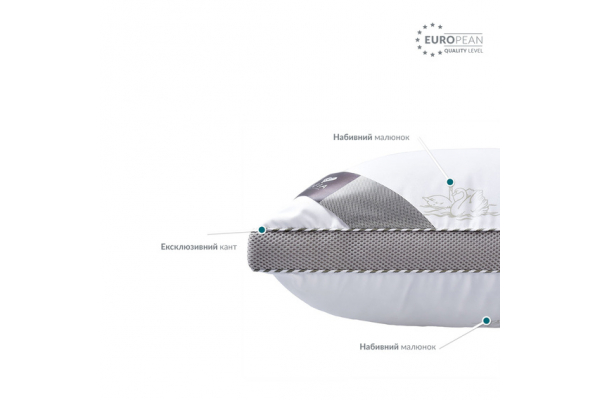 Подушка Classica Soft 3D трехкамерная 50х70 см IDEIA аналог лебединого пуха, искусственный пух, премиум лебеди