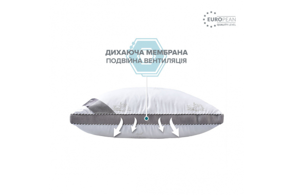 Подушка Classica Soft одинаковая 50х70 см IDEIA аналог лебединого пуха, аналог пуха, искусственный пух, лебединый пух, премиум лебеди