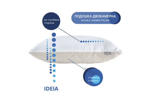 Подушка Double Chamber двухкамерная ТМ IDEIA 50х70 см св.серая/белая