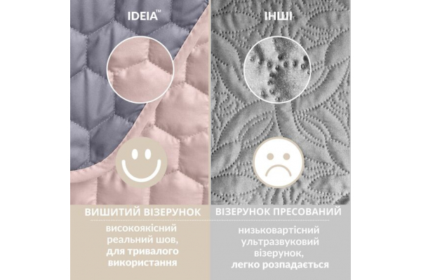 Покривало на ліжко 220х240 см та 2 шт подушка декор IDEIA двосторонне, міцна стібка тканини, антиалергенне волокно сірий