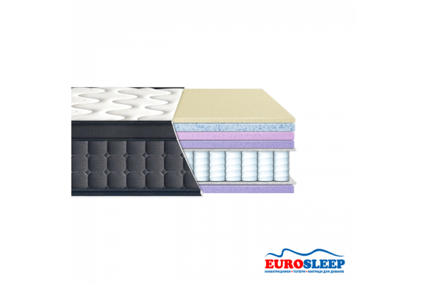 АКВА МЕМОРИ ГЕЛ ЛАВИАНО спринг матрас ортопедический - AQUA MEMORY GEL LAVIANO SPRING Eurosleep матрас на кровать
