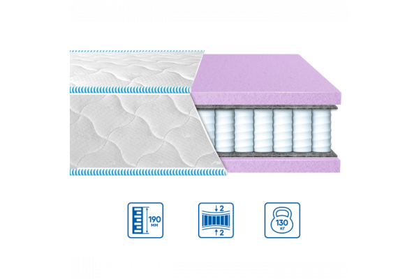 БРЕЙВ спринг фоам ЖАКАРД матрас ортопедический - BRAVE spring foam ЖАКАРД Eurosleep матрас на кровать