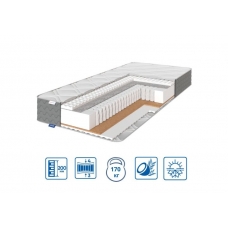 Пульсон 2в1 плюс матрац ортопедичний - PULSON 2 в 1 PLUS Eurosleep Матрац на ліжко