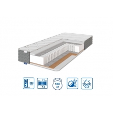 Пульсон Плюс Гранд Кокос ортопедичний - PULSON Plus grand cocos Eurosleep Матрац на ліжко