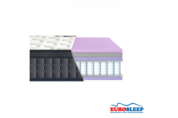 РЕЛАКС ЛАВИАНО спринг матрас ортопедический - RELAX LAVIANO SPRING Eurosleep матрас на кровать