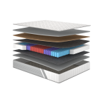 Акаунт матрац ортопедичний - Account Matroluxe матрац на ліжко