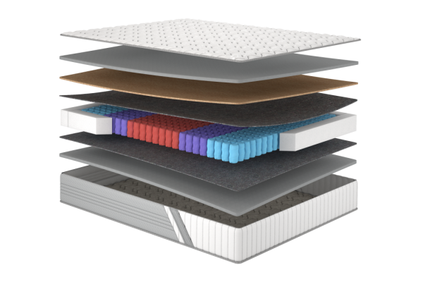 Матрац Account/Акаунт