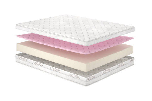 Амбре матрац ортопедичний - Ambre Matroluxe матрац на ліжко