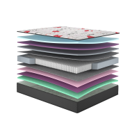 Амор ортопедический матрас - Amor Matroluxe матрас на кровать