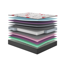 Амор матрац ортопедичний - Amor Matroluxe матрац на ліжко