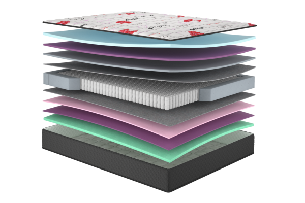 Амор матрац ортопедичний - Amor Matroluxe матрац на ліжко
