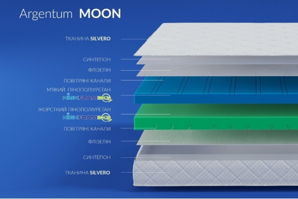 Нобле Аргентум Мун матрас ортопедический - Noble Argentum Moon Highfoam матрас на кровать Нобле Аргентум Мун матрас ортопедический - Noble Argentum Moon Highfoam матрас на кровать