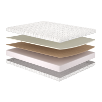 Арлон матрац ортопедичний - Arlon Matroluxe матрац на ліжко