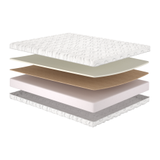 Арлон матрац ортопедичний - Arlon Matroluxe матрац на ліжко