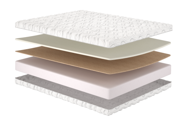 Матрац Arlon/Арлон