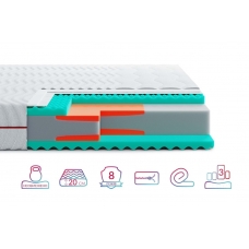 Нобле Леаф Минто матрас ортопедический - Noble Leaf Minto Highfoam  матрас на кровать