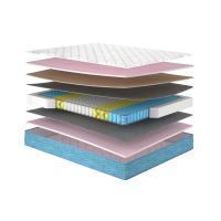 Азалія матрац ортопедичний - Azalia Matroluxe матрац на ліжко