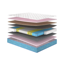 Азалія матрац ортопедичний - Azalia Matroluxe матрац на ліжко