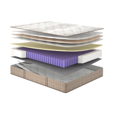 Ессенсе Баланс матрац ортопедичний - ESSENCE Balance Matroluxe матрац на ліжко