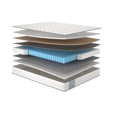 Блогер матрац ортопедичний - Blogger Matroluxe матрац на ліжко