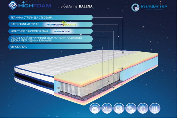 Матрац Highfoam BlueMarine Balena