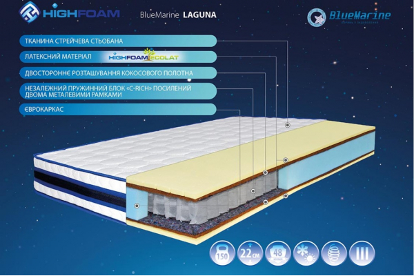 Матрац Highfoam BlueMarine Laguna