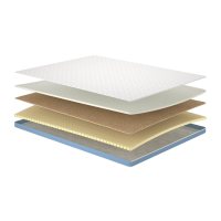 Бриз матрас ортопедический - топперFlipBreeze Matroluxe матрас на кровать