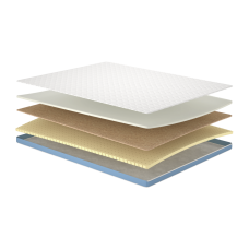 Бриз матрац топпер - Flip Breeze Matroluxe тонкий матрац на диван