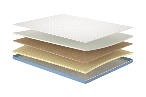 Матрас топпер Flip Breeze/Бриз