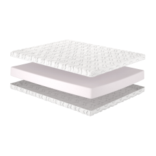 Брюге матрац ортопедичний - Brugge Matroluxe матрац на ліжко