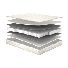 Бум-3 матрац ортопедичний - Boom 3 Matroluxe матрац на ліжко