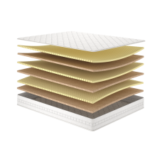 КаучуТвін матрас ортопедический - CaochuTwin Matroluxe матрас на кровать