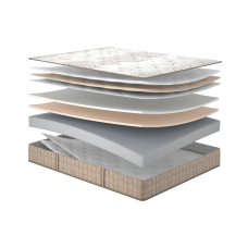 Ессенсе Кор матрац ортопедичний - ESSENCE Core Matroluxe матрац на ліжко