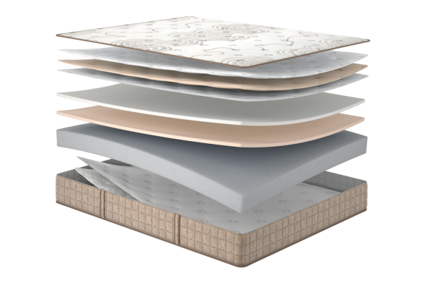 Матрац ESSENCE Core/ESSENCE Коре