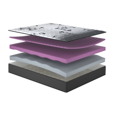 Делайт матрац ортопедичний - Delight Matroluxe матрац на ліжко