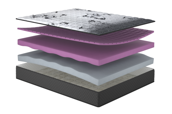 Матрац Delight/Делайт