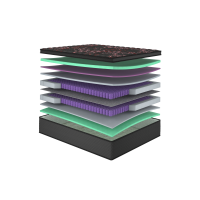 Дезайр матрац ортопедичний - Desire Matroluxe матрац на ліжко