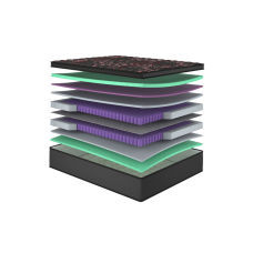 Дезайр матрац ортопедичний - Desire Matroluxe матрац на ліжко