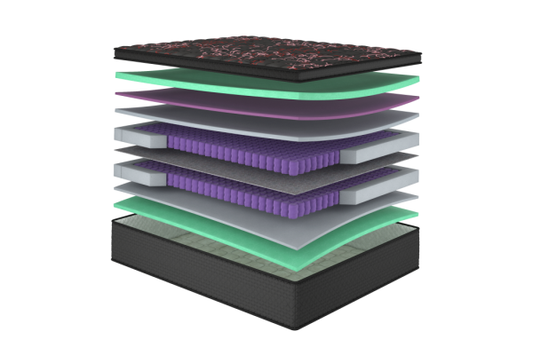 Матрац Desire/Дезайр