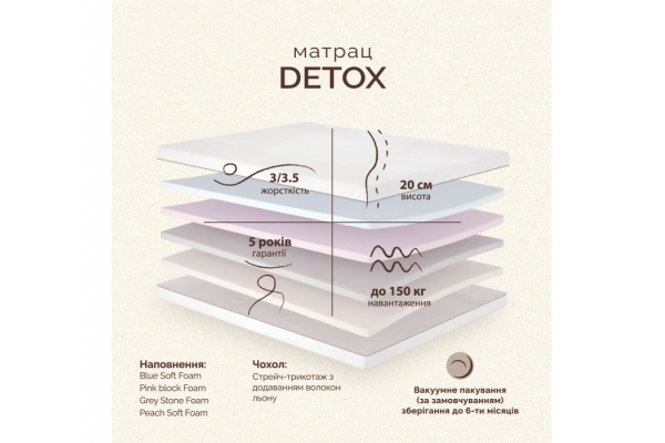 Матрац Detox/Детокс