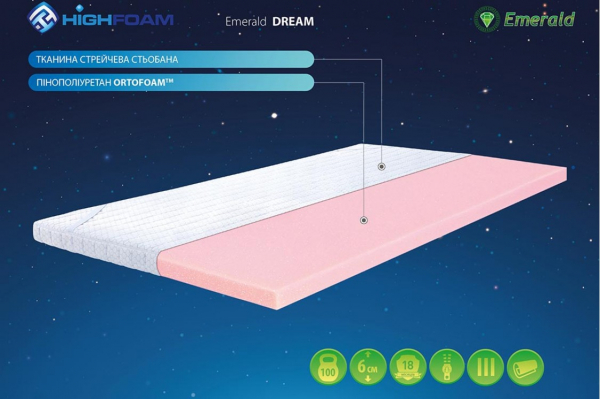 Матрац Highfoam Emerald Dream