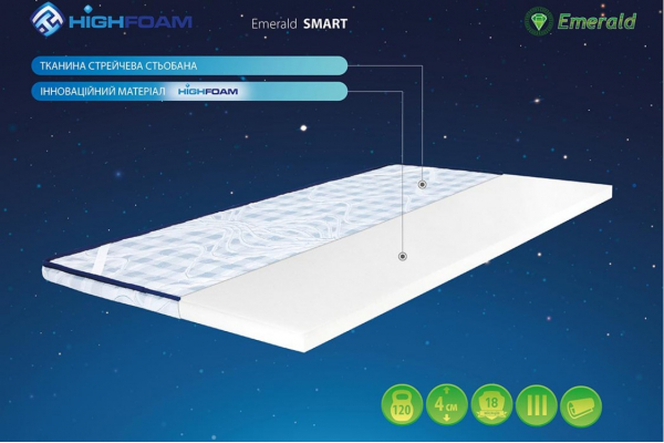 Матрац Highfoam Emerald Smart