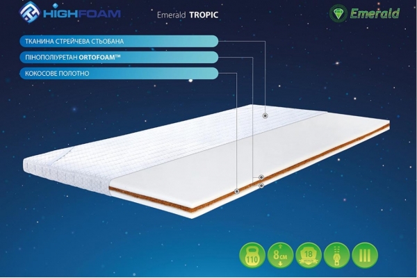 Емералд Тропик матрас топпер - Emerald Tropиk Come-for тонкий матрас на диван