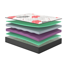 Флірт матрац ортопедичний - Flirt Matroluxe матрац на ліжко