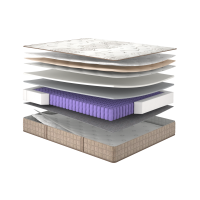 Ессенсе Флоу матрац ортопедичний - ESSENCE Flow Matroluxe матрац на ліжко